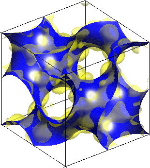 Multi-resolution porous structures