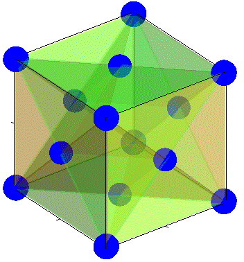Feature-based crystal model: FCC