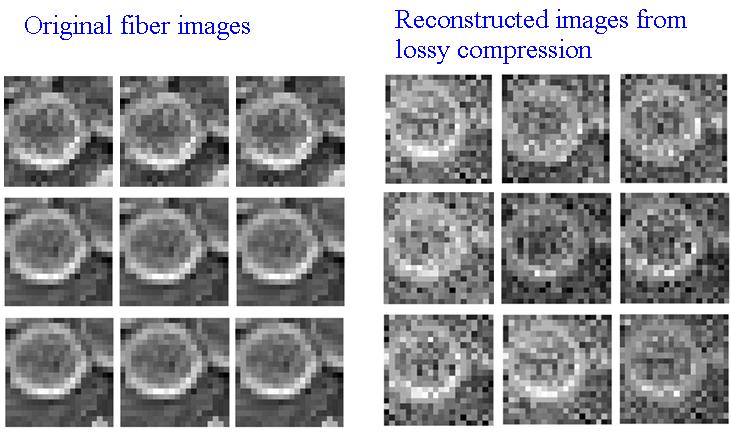 Inverse Surfacelet Transform: material image reconstruction