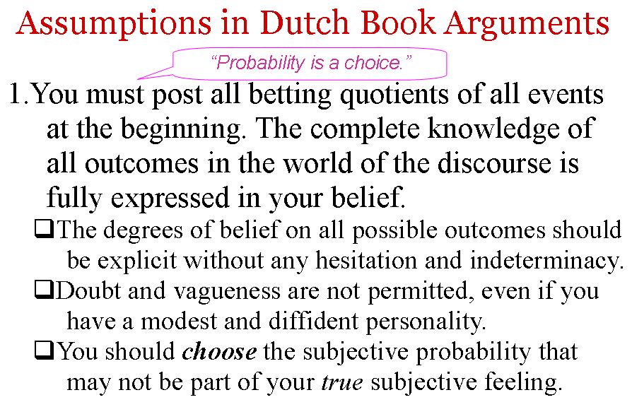 Assumptions used in the Dutch Book Arguments